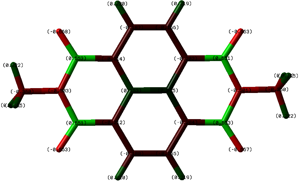 Einfachdecker2 anion nbo-colors.png