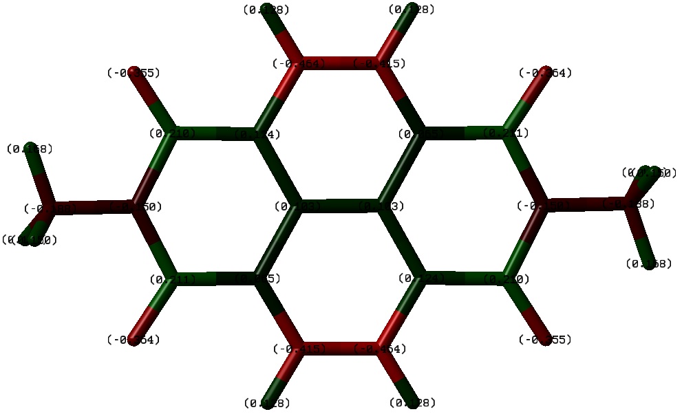 Einfachdecker2 anion mulliken-colors.png