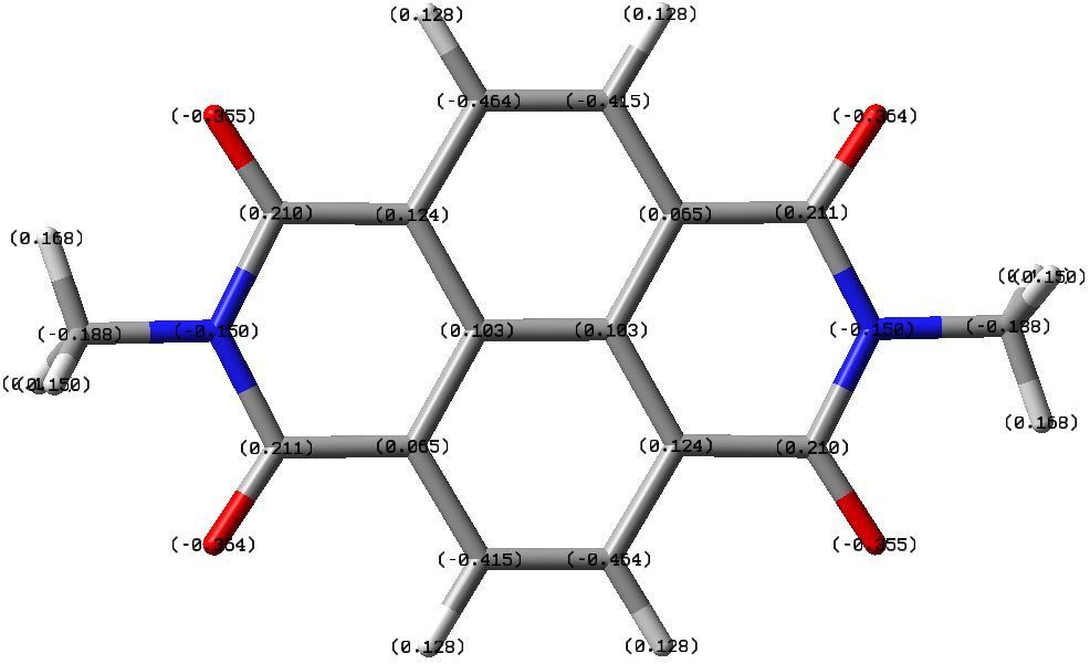 Einfachdecker2 anion mulliken-numbers.png