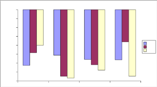 Configuration Complexation Energies nocosmo.svg