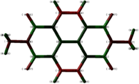 Mulliken charges neutral molecule