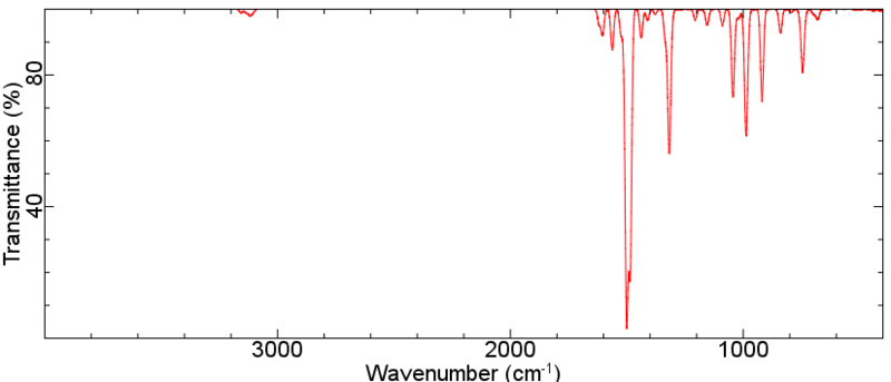 Datei:Niporph Nitropyridin 2zu1 coplanar-t IR skaliert 0.989.png