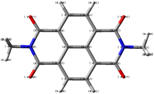 NBO charges neutral molecule