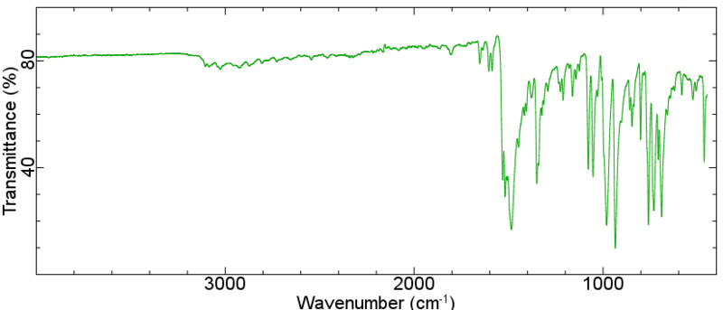 Datei:Niporph Nitropyridin 2zu1 coplanar-t IR experimentell.png
