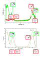 Vorschaubild der Version vom 15:11, 22. Dez. 2009