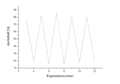 Vorschaubild der Version vom 14:40, 23. Sep. 2009