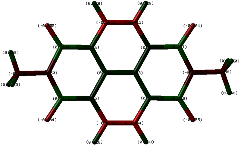 Datei:Einfachdecker2 anion mulliken-colors.png
