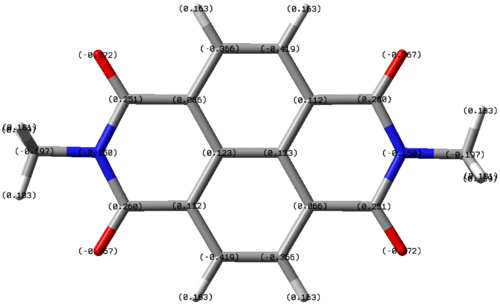 Mulliken charges neutral molecule