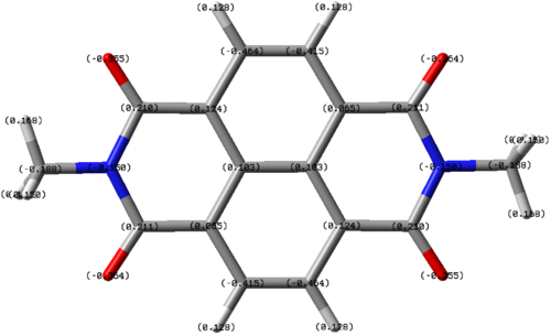 Mulliken charges anion