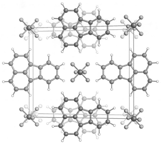 Datei:Schakal-Grafik Beispiel.png