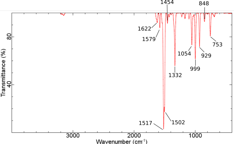 Datei:Niporph Nitropyridin 2zu1 coplanar-t IR unskaliert mit banden.png