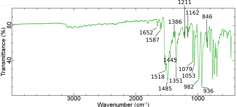 Datei:Niporph Nitropyridin 2zu1 coplanar-t IR experimentell mit banden.png